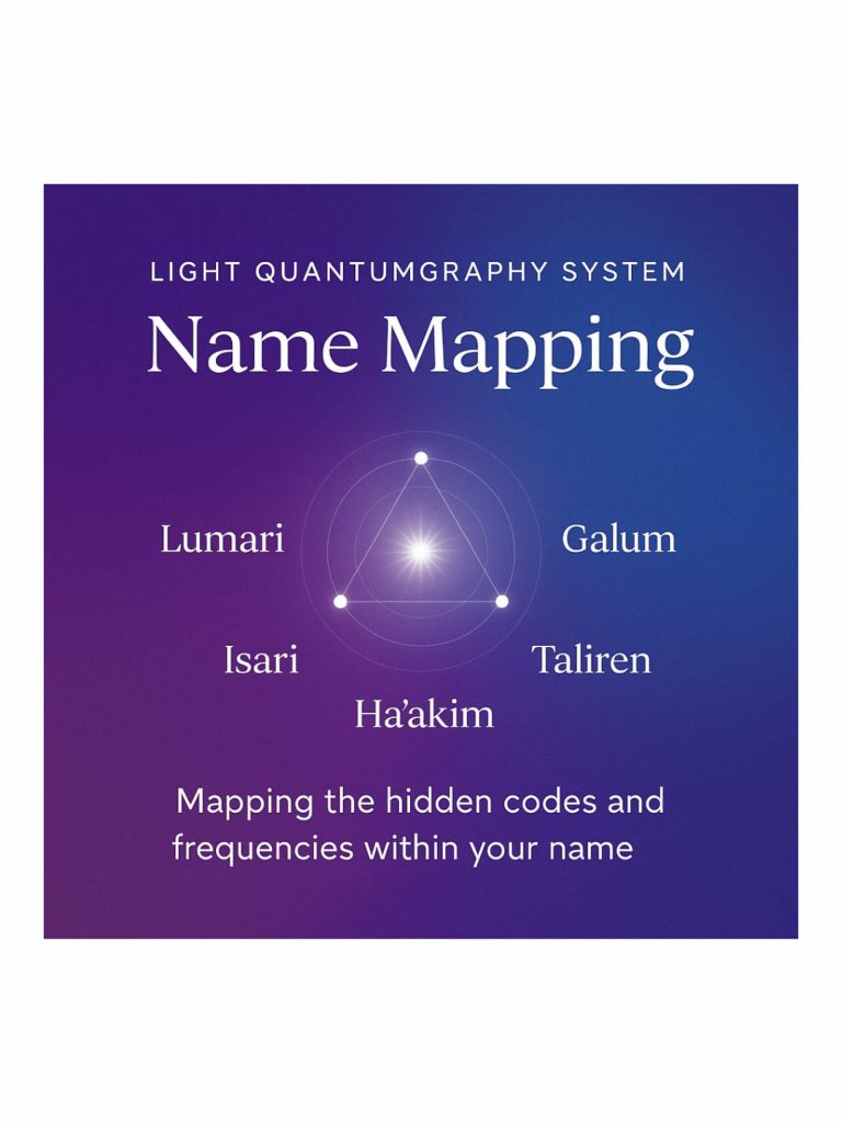 Light Quantumgraphy System Name Mapping
