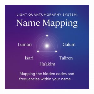 Light Quantumgraphy System Name Mapping